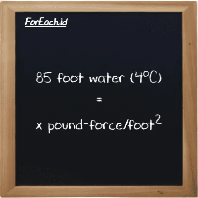 Example foot water (4<sup>o</sup>C) to pound-force/foot<sup>2</sup> conversion (85 ftH2O to lbf/ft<sup>2</sup>)
